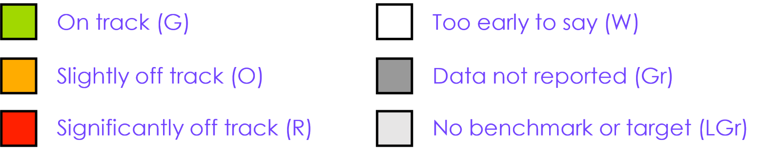 A black background with white squares

Description automatically generated
